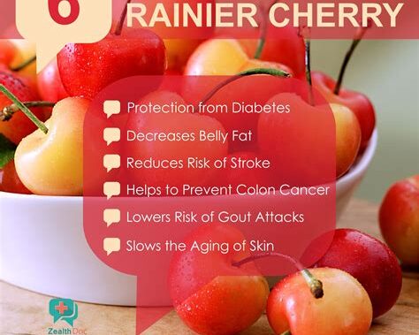 The Amazing Health Benefits of Cherries: Power-packed with Vitamins and Antioxidants
