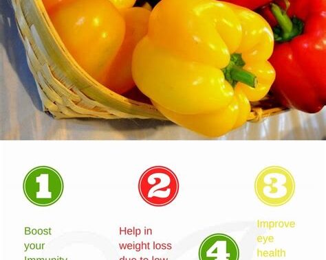 The Versatility of Green Peppers: Delicious Recipes and Health Benefits