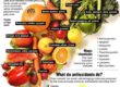 Exploring the Role of Fruits and Vegetables in Weight Management
